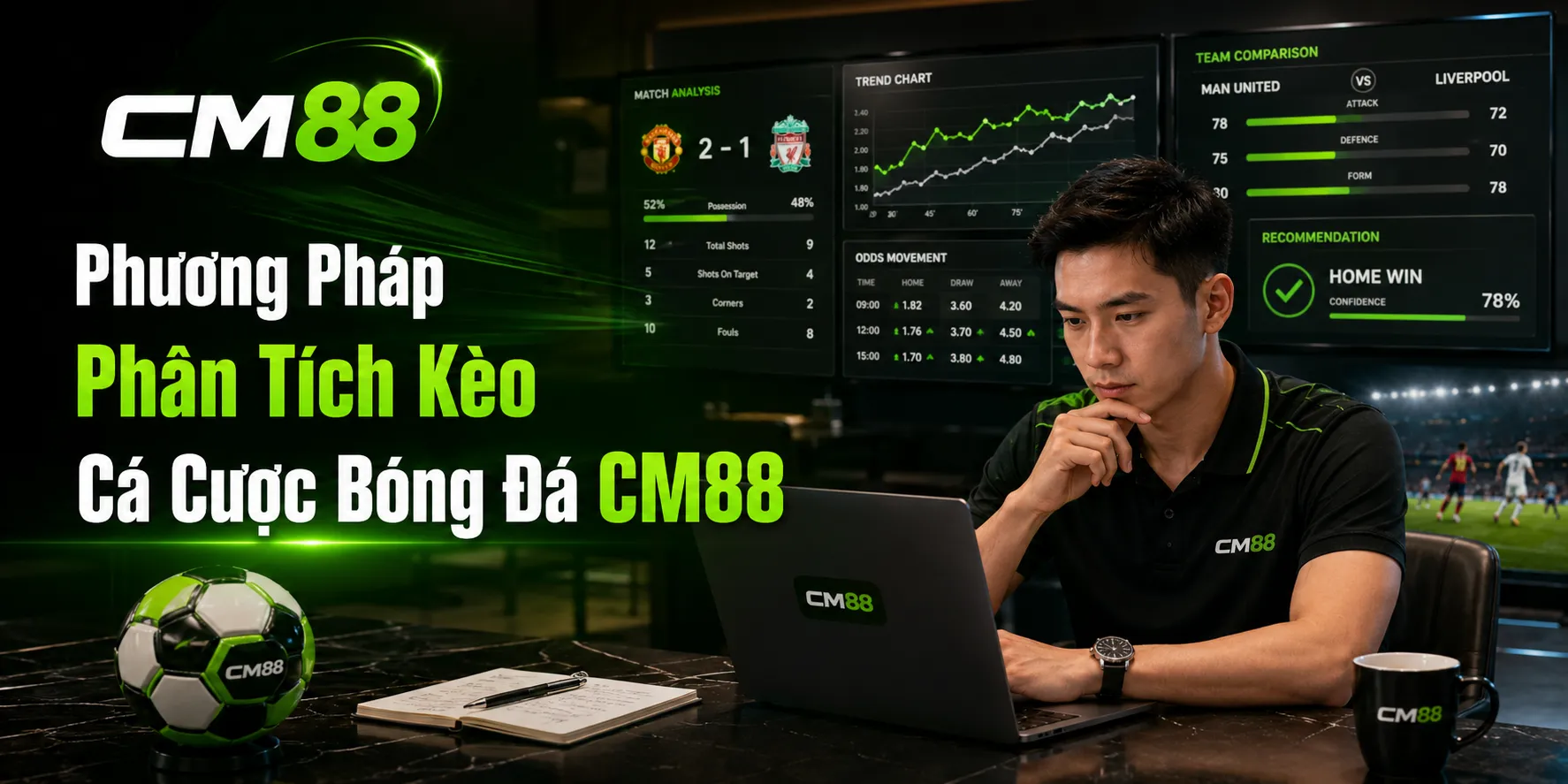 Phương pháp phân tích kèo Cá Cược Bóng Đá CM88 chuyên nghiệp