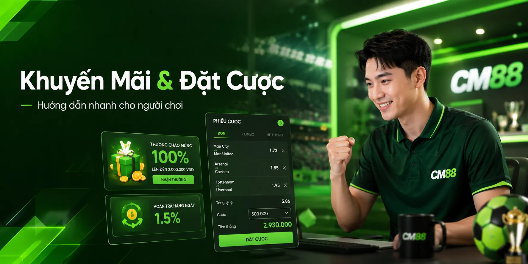 FAQ-CM88 về khuyến mãi và tiền thưởng