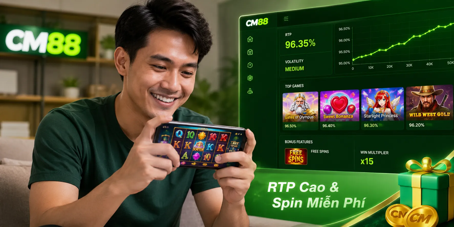 Chọn slot có RTP cao